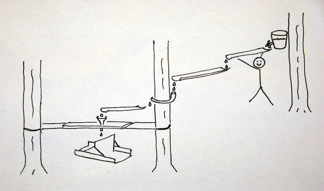 Instruction for water obstacle course