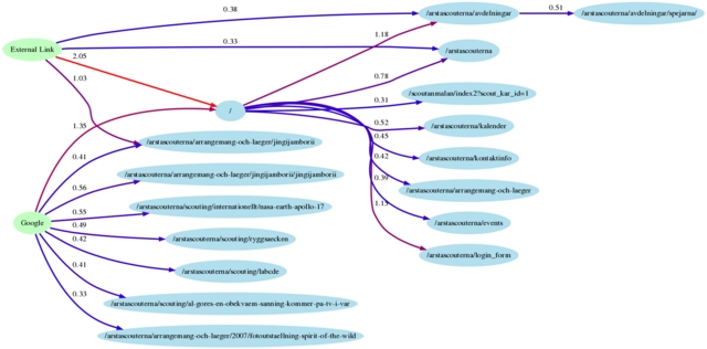 static/tracks/6/report_no_noreferer-l.jpg