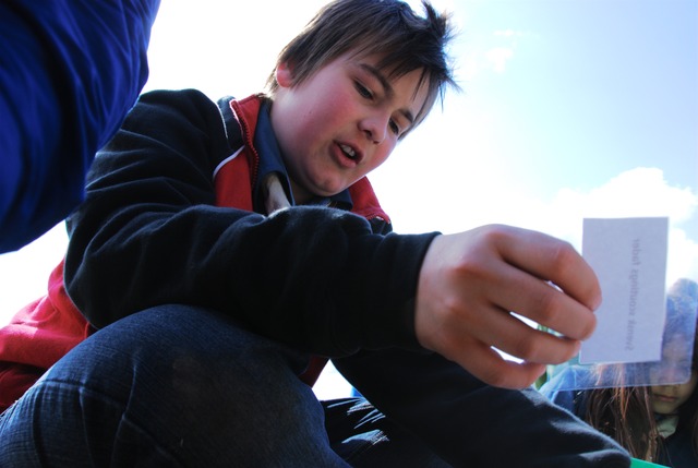 Concentration